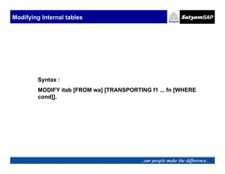 Modifying Internal tables




         Syntax :
         MODIFY itab [FROM wa] [TRANSPORTING f1 ... fn [WHERE
         cond]].
 