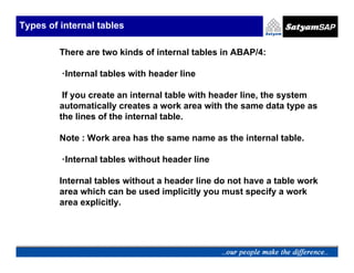 Types of internal tables

         There are two kinds of internal tables in ABAP/4:

         ·Internal tables with header line

          If you create an internal table with header line, the system
         automatically creates a work area with the same data type as
         the lines of the internal table.

         Note : Work area has the same name as the internal table.

         ·Internal tables without header line

         Internal tables without a header line do not have a table work
         area which can be used implicitly you must specify a work
         area explicitly.
 