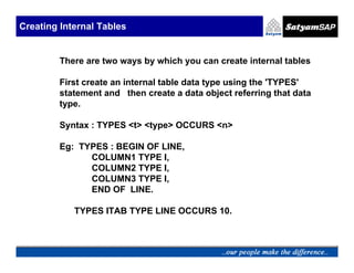 Creating Internal Tables


         There are two ways by which you can create internal tables

         First create an internal table data type using the 'TYPES'
         statement and then create a data object referring that data
         type.

         Syntax : TYPES <t> <type> OCCURS <n>

         Eg: TYPES : BEGIN OF LINE,
               COLUMN1 TYPE I,
               COLUMN2 TYPE I,
               COLUMN3 TYPE I,
               END OF LINE.

            TYPES ITAB TYPE LINE OCCURS 10.
 
