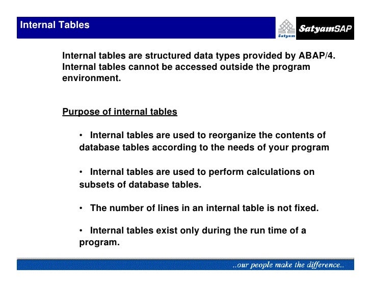 05 internal tables