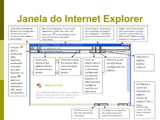 Janela do Internet Explorer
 