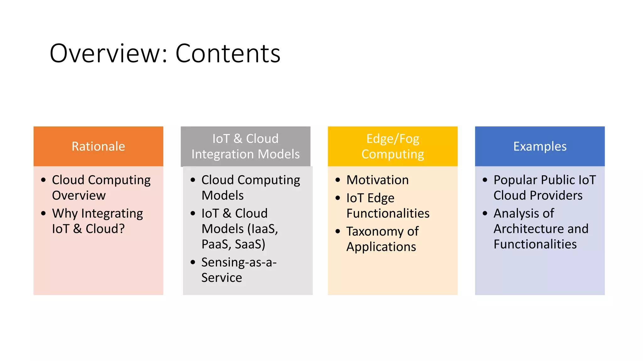 Overview: Contents
Rationale
• Cloud Computing
Overview
• Why Integrating
IoT & Cloud?
IoT & Cloud
Integration Models
• Cloud Computing
Models
• IoT & Cloud
Models (IaaS,
PaaS, SaaS)
• Sensing-as-a-
Service
Edge/Fog
Computing
• Motivation
• IoT Edge
Functionalities
• Taxonomy of
Applications
Examples
• Popular Public IoT
Cloud Providers
• Analysis of
Architecture and
Functionalities
 