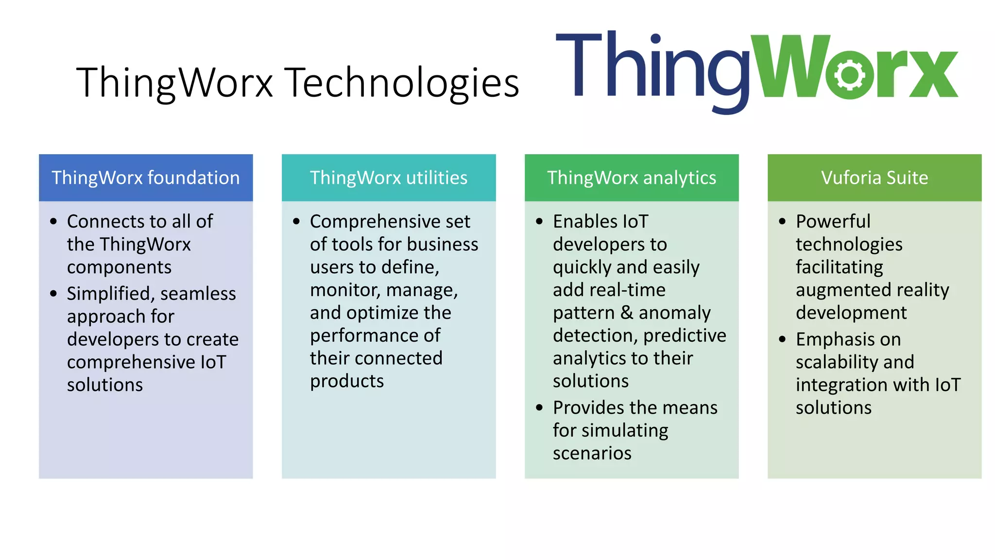 ThingWorx Technologies
ThingWorx foundation
• Connects to all of
the ThingWorx
components
• Simplified, seamless
approach for
developers to create
comprehensive IoT
solutions
ThingWorx utilities
• Comprehensive set
of tools for business
users to define,
monitor, manage,
and optimize the
performance of
their connected
products
ThingWorx analytics
• Enables IoT
developers to
quickly and easily
add real-time
pattern & anomaly
detection, predictive
analytics to their
solutions
• Provides the means
for simulating
scenarios
Vuforia Suite
• Powerful
technologies
facilitating
augmented reality
development
• Emphasis on
scalability and
integration with IoT
solutions
 