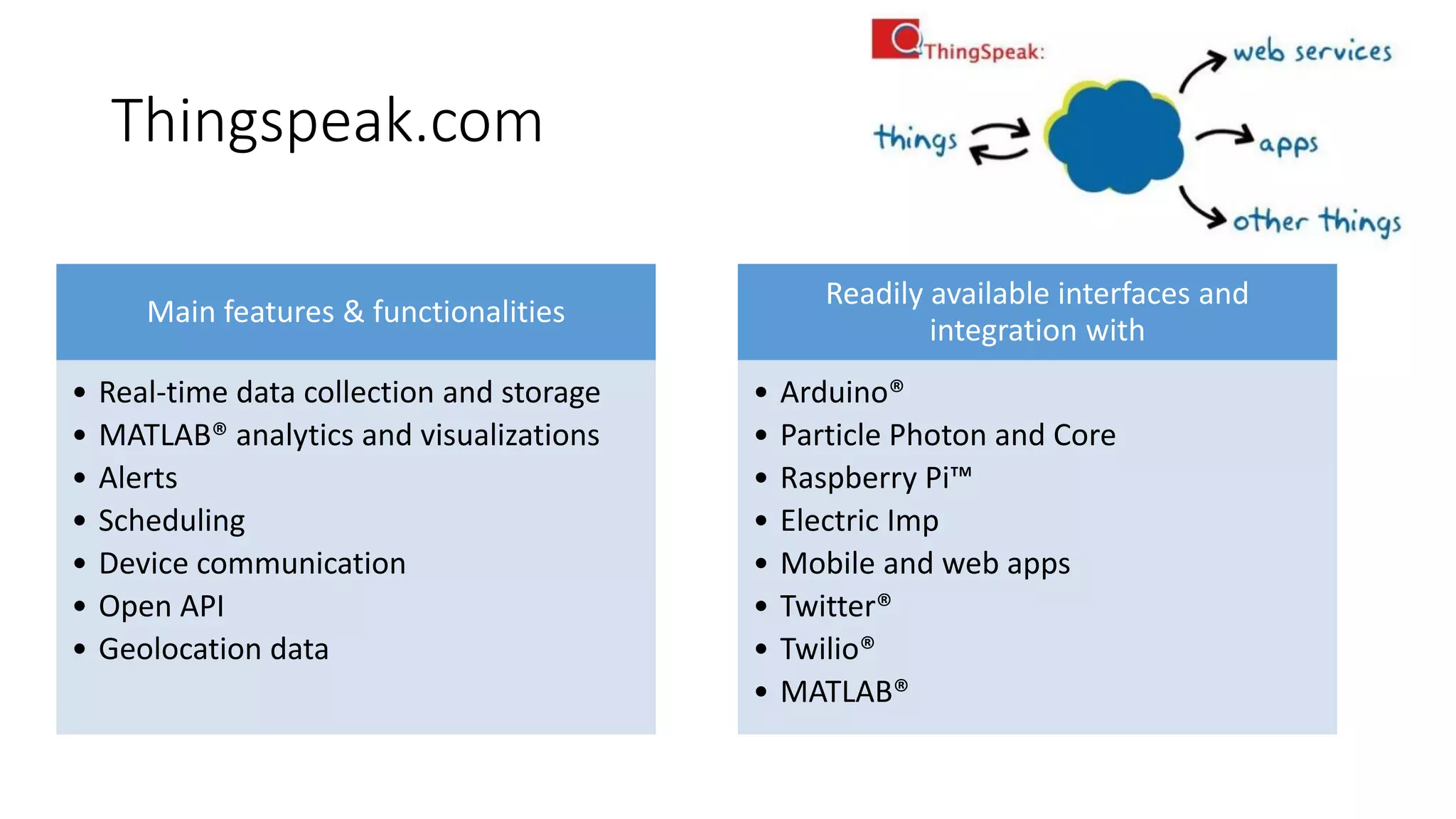 Thingspeak.com
Main features & functionalities
• Real-time data collection and storage
• MATLAB® analytics and visualizations
• Alerts
• Scheduling
• Device communication
• Open API
• Geolocation data
Readily available interfaces and
integration with
• Arduino®
• Particle Photon and Core
• Raspberry Pi™
• Electric Imp
• Mobile and web apps
• Twitter®
• Twilio®
• MATLAB®
 