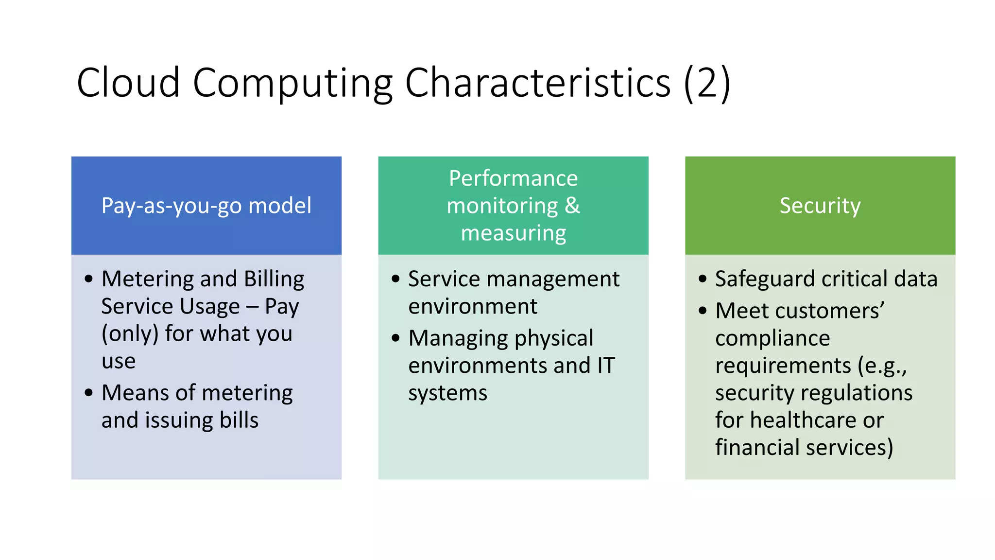 Cloud Computing Characteristics (2)
Pay-as-you-go model
• Metering and Billing
Service Usage – Pay
(only) for what you
use
• Means of metering
and issuing bills
Performance
monitoring &
measuring
• Service management
environment
• Managing physical
environments and IT
systems
Security
• Safeguard critical data
• Meet customers’
compliance
requirements (e.g.,
security regulations
for healthcare or
financial services)
 