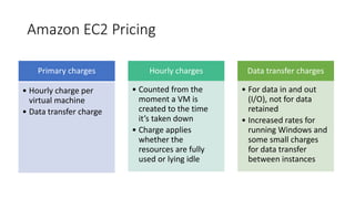 Amazon EC2 Pricing
Primary charges
• Hourly charge per
virtual machine
• Data transfer charge
Hourly charges
• Counted from the
moment a VM is
created to the time
it’s taken down
• Charge applies
whether the
resources are fully
used or lying idle
Data transfer charges
• For data in and out
(I/O), not for data
retained
• Increased rates for
running Windows and
some small charges
for data transfer
between instances
 