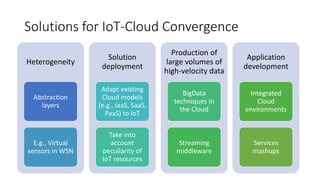 Solutions for IoT-Cloud Convergence
Heterogeneity
Abstraction
layers
E.g., Virtual
sensors in WSN
Solution
deployment
Adapt existing
Cloud models
(e.g., IaaS, SaaS,
PaaS) to IoT
Take into
account
peculiarity of
IoT resources
Production of
large volumes of
high-velocity data
BigData
techniques in
the Cloud
Streaming
middleware
Application
development
Integrated
Cloud
environments
Services
mashups
 