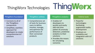 ThingWorx Technologies
ThingWorx foundation
• Connects to all of
the ThingWorx
components
• Simplified, seamless
approach for
developers to create
comprehensive IoT
solutions
ThingWorx utilities
• Comprehensive set
of tools for business
users to define,
monitor, manage,
and optimize the
performance of
their connected
products
ThingWorx analytics
• Enables IoT
developers to
quickly and easily
add real-time
pattern & anomaly
detection, predictive
analytics to their
solutions
• Provides the means
for simulating
scenarios
Vuforia Suite
• Powerful
technologies
facilitating
augmented reality
development
• Emphasis on
scalability and
integration with IoT
solutions
 