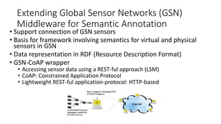 Extending Global Sensor Networks (GSN)
Middleware for Semantic Annotation
• Support connection of GSN sensors
• Basis for framework involving semantics for virtual and physical
sensors in GSN
• Data representation in RDF (Resource Description Format)
• GSN-CoAP wrapper
• Accessing sensor data using a REST-ful approach (LSM)
• CoAP: Constrained Application Protocol
• Lightweight REST-ful application-protocol: HTTP-based
 