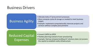 Business Drivers
• Alleviate tedius IT procurement processes
• More compute cycles & storage as needed to meet business
targets
• Example: Implement computationally intensive projects and
services without complex procurements
Business Agility
• Convert CAPEX to OPEX
• Flexible planning instead of over-provisioning
• Example: Startup company building IoT solutions does not possess
the capital to establish costly infrastructure
Reduced Capital
Expenses
 