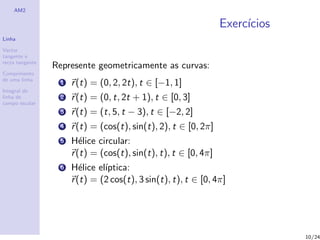AM2

                                                                 Exerc´
                                                                      ıcios
Linha

Vector
tangente e
recta tangente
                 Represente geometricamente as curvas:
Comprimento
de uma linha
                  1   r (t) = (0, 2, 2t), t ∈ [−1, 1]
Integral de
linha de
campo escalar
                  2   r (t) = (0, t, 2t + 1), t ∈ [0, 3]
                  3   r (t) = (t, 5, t − 3), t ∈ [−2, 2]
                  4   r (t) = (cos(t), sin(t), 2), t ∈ [0, 2π]
                  5   H´lice circular:
                         e
                      r (t) = (cos(t), sin(t), t), t ∈ [0, 4π]
                  6   H´lice el´
                         e     ıptica:
                      r (t) = (2 cos(t), 3 sin(t), t), t ∈ [0, 4π]




                                                                              10/24
 