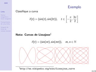 AM2

                                                               Exemplo
Linha            Classiﬁque a curva
Vector
tangente e                                                     π 3π
recta tangente                r (t) = (sin(t), sin(2t)),   t∈ − ,
Comprimento                                                    2 2
de uma linha

Integral de
linha de
campo escalar

                 Nota: Curvas de Lissajous1

                                r (t) = (sin(nt), sin(mt)),   m, n ∈ N




                   1
                       http://en.wikipedia.org/wiki/Lissajous_curve
                                                                         13/24
 