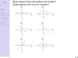 AM2          Quais destas linhas s˜o gr´ﬁcos de fun¸˜es?
                                      a    a           co
                 (Cada objecto tem uma s´ imagem.)
                                          o
Linha

Vector
tangente e
recta tangente

Comprimento
de uma linha

Integral de
linha de
campo escalar




                                                               2/24
 