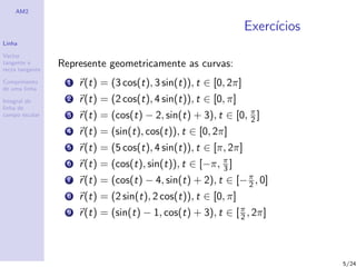 AM2

                                                                  Exerc´
                                                                       ıcios
Linha

Vector
tangente e
recta tangente
                 Represente geometricamente as curvas:
Comprimento
de uma linha
                  1   r (t) = (3 cos(t), 3 sin(t)), t ∈ [0, 2π]
Integral de       2   r (t) = (2 cos(t), 4 sin(t)), t ∈ [0, π]
linha de
campo escalar     3   r (t) = (cos(t) − 2, sin(t) + 3), t ∈ [0, π ]
                                                                2
                  4   r (t) = (sin(t), cos(t)), t ∈ [0, 2π]
                  5   r (t) = (5 cos(t), 4 sin(t)), t ∈ [π, 2π]
                  6   r (t) = (cos(t), sin(t)), t ∈ [−π, π ]
                                                         3
                  7   r (t) = (cos(t) − 4, sin(t) + 2), t ∈ [− π , 0]
                                                               2
                  8   r (t) = (2 sin(t), 2 cos(t)), t ∈ [0, π]
                  9   r (t) = (sin(t) − 1, cos(t) + 3), t ∈ [ π , 2π]
                                                              2




                                                                               5/24
 