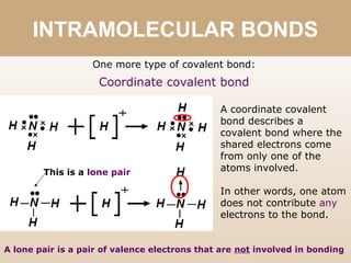 INTRAMOLECULAR BONDS
One more type of covalent bond:
Coordinate covalent bond
A coordinate covalent
bond describes a
covalent bond where the
shared electrons come
from only one of the
atoms involved.
In other words, one atom
does not contribute any
electrons to the bond.
This is a lone pair
A lone pair is a pair of valence electrons that are not involved in bonding
 