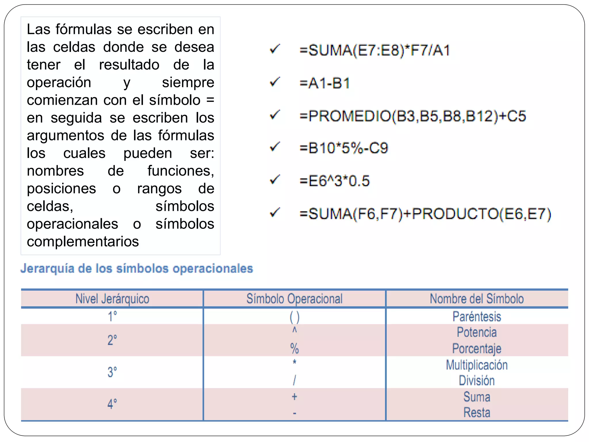 Las fórmulas se escriben en
las celdas donde se desea
tener el resultado de la
operación y siempre
comienzan con el símbolo =
en seguida se escriben los
argumentos de las fórmulas
los cuales pueden ser:
nombres de funciones,
posiciones o rangos de
celdas, símbolos
operacionales o símbolos
complementarios