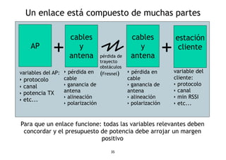 Un enlace está compuesto de muchas partes 
Para que un enlace funcione: todas las variables relevantes deben 
concordar y el presupuesto de potencia debe arrojar un margen 
positivo 
35 
+ 
variables del AP: 
‣ protocolo 
‣ canal 
‣ potencia TX 
‣ etc... 
cables 
cables 
y 
y 
+ antena antena 
variable del 
cliente: 
‣ protocolo 
‣ canal 
‣ min RSSI 
‣ etc... 
‣ pérdida en 
cable 
‣ ganancia de 
antena 
‣ alineación 
‣ polarización 
‣ pérdida en 
cable 
‣ ganancia de 
antena 
‣ alineación 
‣ polarización 
pérdida de 
trayecto 
obstáculos 
(Fresnel) 
estación 
AP cliente 
 