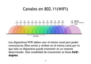 Canales en 802.11(WiFi) 
1 
2.412 
5 
2.432 
6 
2.437 
7 
2.442 
22 MHz 
2 
2.417 
3 
2.422 
4 
2.427 
8 
2.447 
9 
2.452 
10 
2.457 
11 
2.462 
12 
2.467 
13 
2.472 
14 
2.484 
Channel 
Center Frequency 
(GHz) 
Los dispositivos WiFi deben usar el mismo canal para poder 
comunicarse. Ellos envían y reciben en el mismo canal, por lo 
que sólo un dispositivo puede transmitir en un instante 
determinado. Este modalidad de transmisión se llama half-duplex. 
9 
 