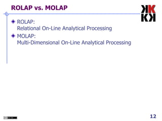 ROLAP vs. MOLAP ROLAP: Relational On-Line Analytical Processing MOLAP: Multi-Dimensional On-Line Analytical Processing 