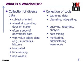 What is a Warehouse? Collection of diverse data subject oriented aimed at executive, decision maker often a copy of operational data with value-added data (e.g., summaries, history) ‏ integrated time-varying non-volatile Collection of tools gathering data cleansing, integrating, ... querying, reporting, analysis data mining monitoring, administering warehouse 