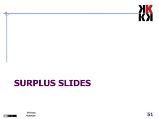 SURPLUS SLIDES  Prithwis Mukerjee 
