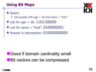Using Bit Maps Query:  Get people with age = 20 and name = “fred” List for age = 20:  1101100000 List for name = “fred”:  0100000001 Answer is intersection:  010000000000 Good if domain cardinality small Bit vectors can be compressed 