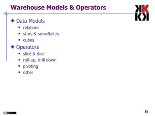 Warehouse Models & Operators Data Models relations stars & snowflakes cubes Operators slice & dice roll-up, drill down pivoting other 