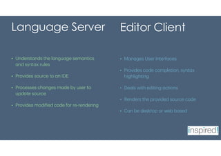 Language Server
• Understands the language semantics
and syntax rules
• Provides source to an IDE
• Processes changes made by user to
update source
• Provides modified code for re-rendering
Editor Client
• Manages User Interfaces
• Provides code completion, syntax
highlighting
• Deals with editing actions
• Renders the provided source code
• Can be desktop or web based
 