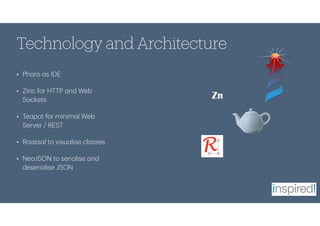 Technology and Architecture
• Pharo as IDE
• Zinc for HTTP and Web
Sockets
• Teapot for minimal Web
Server / REST
• Roassal to visualise classes
• NeoJSON to serialise and
deserialise JSON
Zn
 