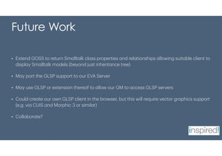 Future Work
• Extend GOSS to return Smalltalk class properties and relationships allowing suitable client to
display Smalltalk models (beyond just inheritance tree)
• May port the GLSP support to our EVA Server
• May use GLSP or extension thereof to allow our GM to access GLSP servers
• Could create our own GLSP client in the browser, but this will require vector graphics support
(e.g. via CUIS and Morphic 3 or similar)
• Collaborate?
 