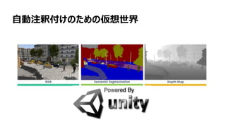 138
自動注釈付けのための仮想世界
 