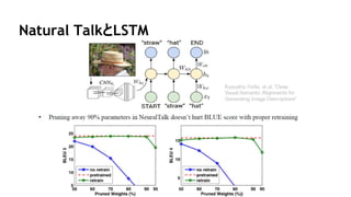 169
Natural TalkとLSTM
 