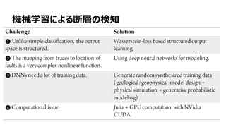 17
機械学習による断層の検知
 