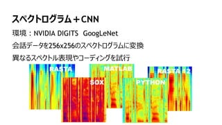 36
スペクトログラム＋CNN
環境：NVIDIA DIGITS GoogLeNet
会話データを256x256のスペクトログラムに変換
異なるスペクトル表現やコーディングを試行
 