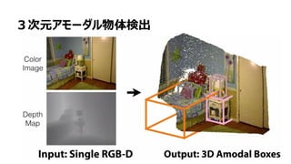 43
３次元アモーダル物体検出
 