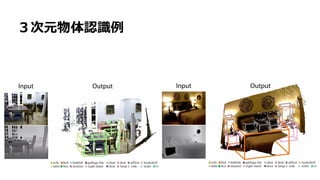 58
３次元物体認識例
 