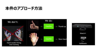 63
本件のアプローチ方法
 