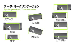 69
データ・オーグメンテーション
Spatial geometric Transformation
元データ
拡大
縮小
左回転
右回転
左右移動
上下移動
 