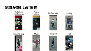 83
認識が難しい対象物
 