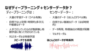 95
なぜディープラーニング＋センサーデータか？
ディープラーニングは：
• 大量の学習データ（ラベル有無)
• 自明でない(空間・時間的)多次元
や複雑なデータ
• 人手で行っていたものが教師無し特
徴学習に取って代わられている
• クロスモーダルな特徴学習
センサーデーター：
• 大量のデータ（ほとんどがラベル無)
• 自明でない複雑なデータ（ほぼ時間
的）
• データ再現、特徴抽出の精査が困難
• マルチモーダル
スピーチでも活用 ほとんどのデータが時系列
 