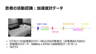 96
患者の活動認識：加速度計データ
• ビデオと1つの加速度計のデータおよび52対象者分（対象者あたり20分)
• 加速度計のデータ：500KHzｘ4方向=12000測定データ/分/人
• 16クラス
 