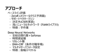 97
アプローチ
ベースライン評価
- ZeroR (メジャーなクラス予測器)
- サポートベクターマシン
- 決定木(C50を実装)
- 浅いニューラルネットワーク（FANNライブラリ)
- 特徴：手作業
Deep Neural Networks
- 全結合隠れ層＋Softmax
- 時間遅延層
- リカレント層
- DNN+CRF（条件付確率場)
- マルチメターパラメータ設定
- 特徴：振幅スペクトル
 