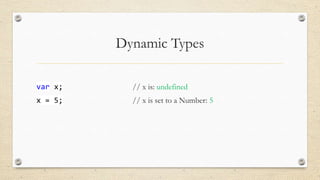 Dynamic Types
var x;

// x is: undefined

x = 5;

// x is set to a Number: 5

 