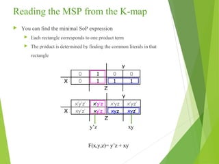 05 karnaugh maps | PPT