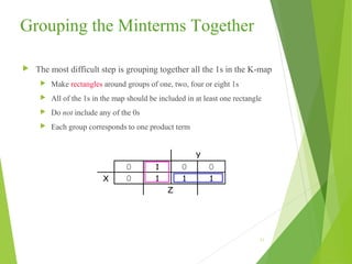 05 karnaugh maps | PPT