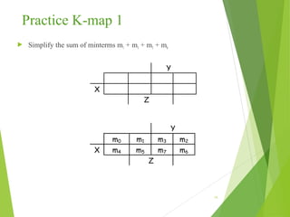 05 karnaugh maps | PPT