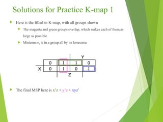 05 karnaugh maps | PPT