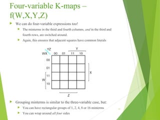 05 karnaugh maps | PPT
