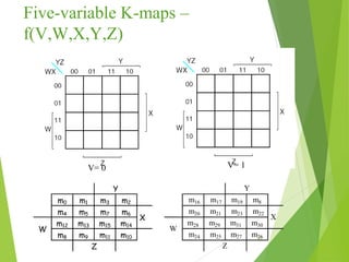 05 karnaugh maps | PPT