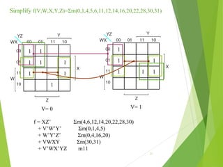 05 karnaugh maps | PPT